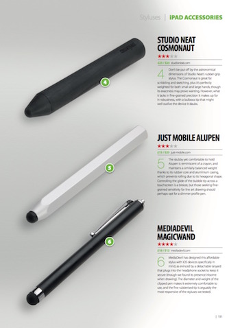 Gift Guides: Various articles - image 4