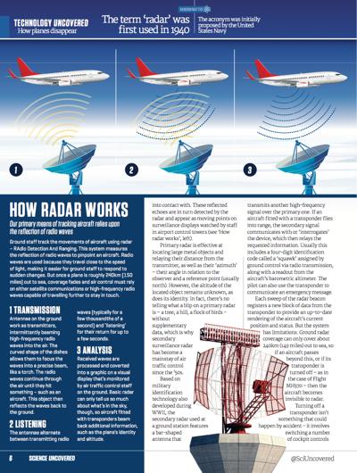 Science Uncovered: Special Report Feature: How Aircraft Go Missing - image 3