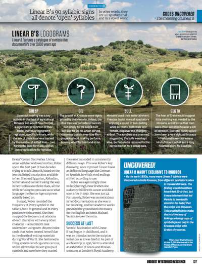 Science Uncovered 05: Articles: Deciphering Linear B / The White Horse - image 6