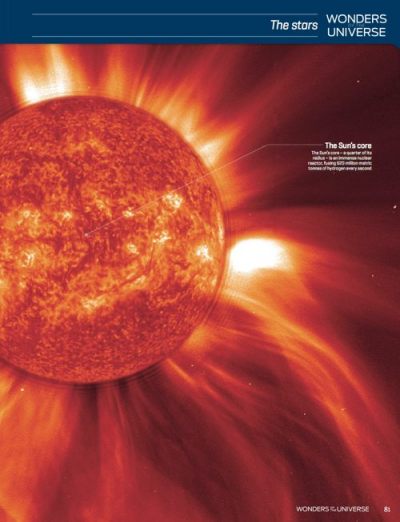 Science Uncovered 02: Articles: The Sun / The Moon / The Universe - image 2